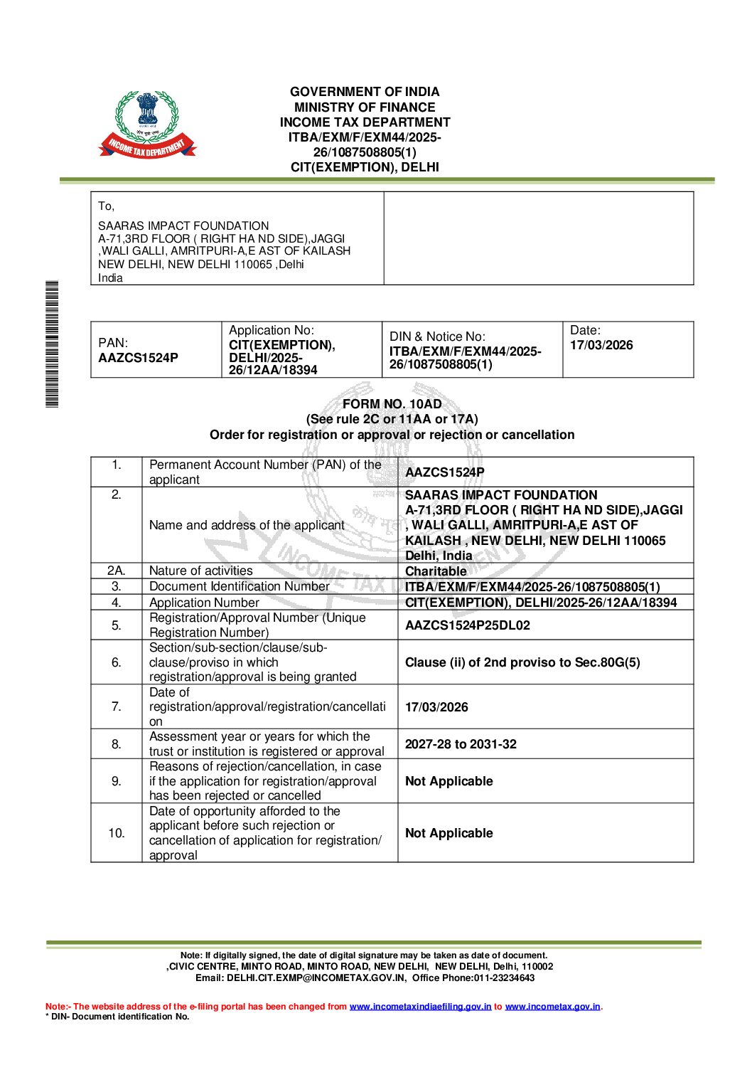80 G certificate
